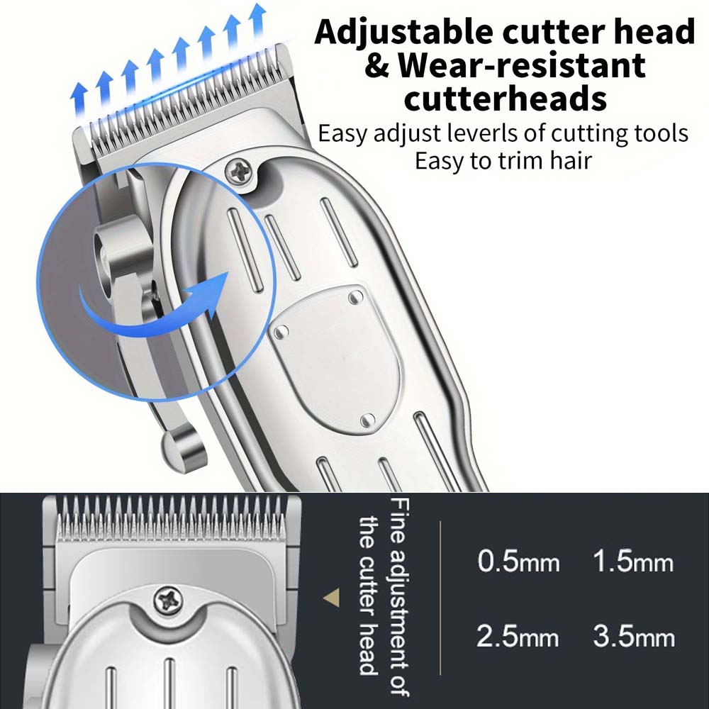 Professionelle Haarschneidemas – Men'S Grooming Guide Bewertung und Preis