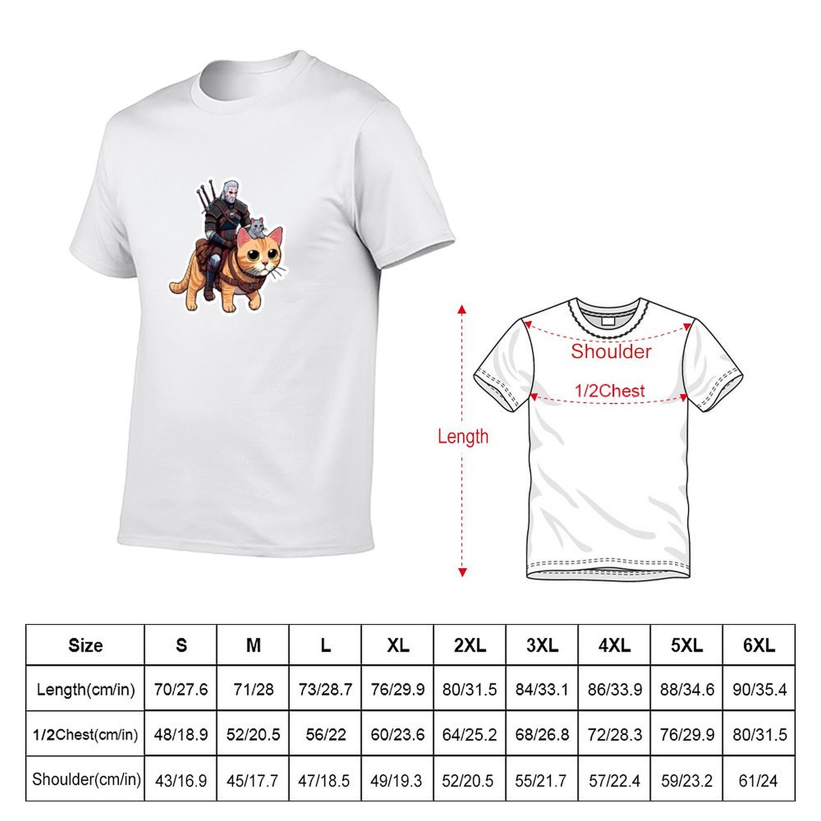 Geralt's Guide to Cat Grooming – Men'S Grooming Guide Bewertung und Preis
